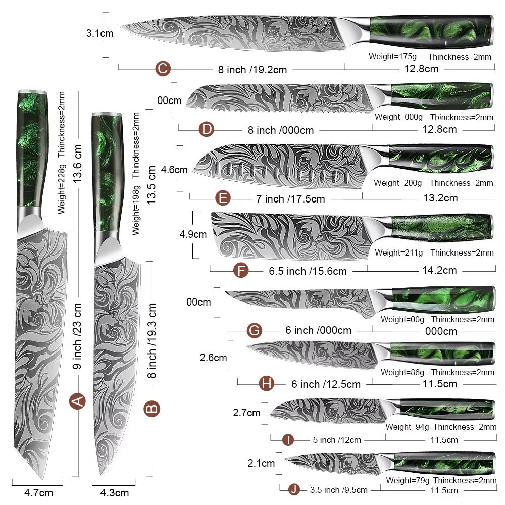 10-Piece Premium Chef Knife Set