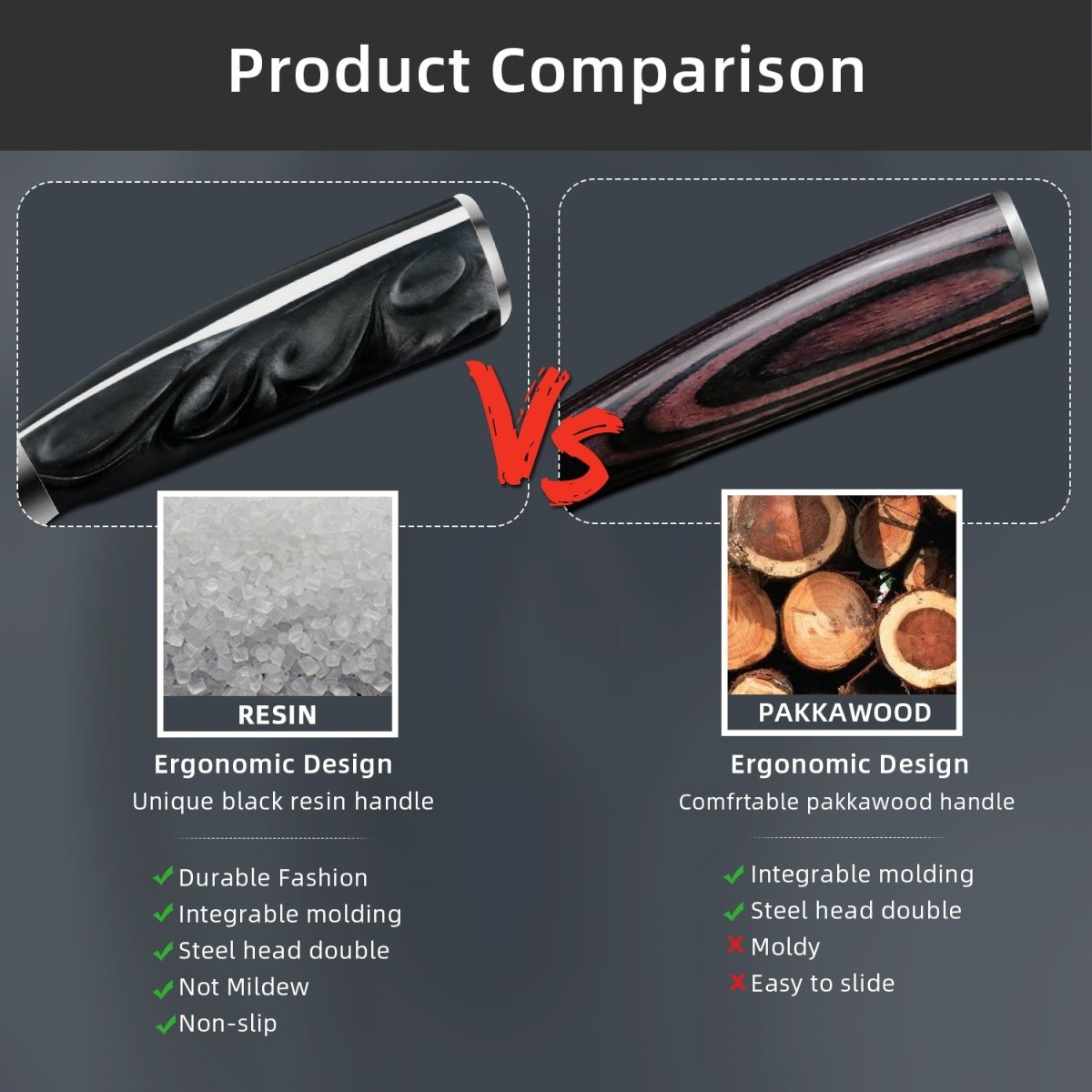 11-Piece Professional Kitchen Knife Set, Resin Wood Handle - Letcase