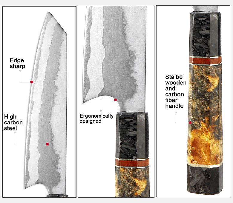 Professional 8 Inch Chef Knife Japanese VG10 Damascus Steel - Letcase