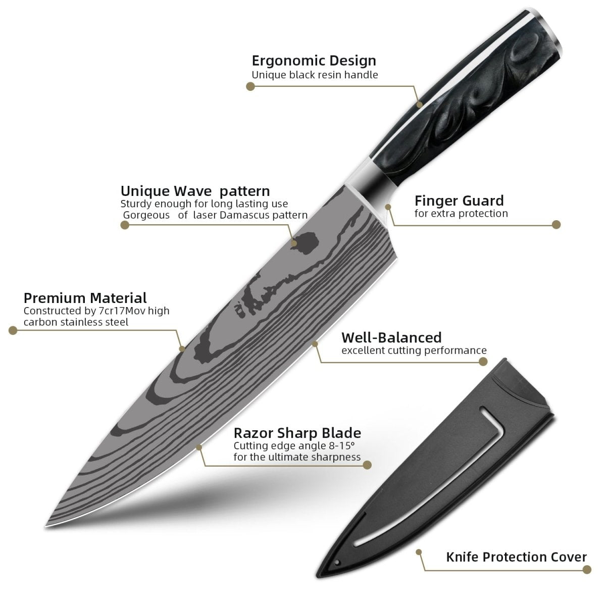 10 Piece Kitchen Knife Set, High Carbon Steel Knife Set - Letcase