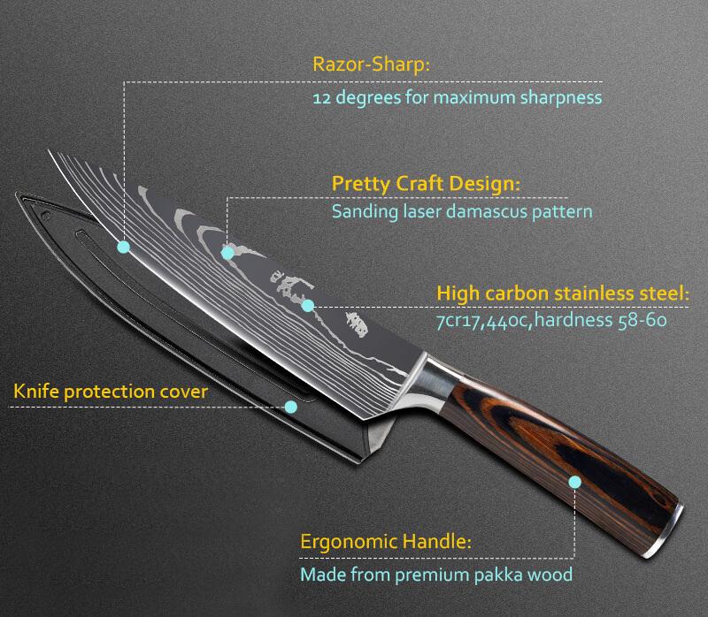 Kitchen Knife Set With Holder - Letcase